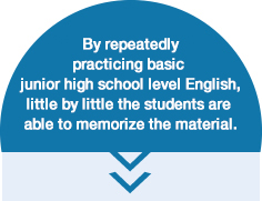 中学レベルの基本英文を繰り返し練習し、少しずつ暗唱できるようにします。
